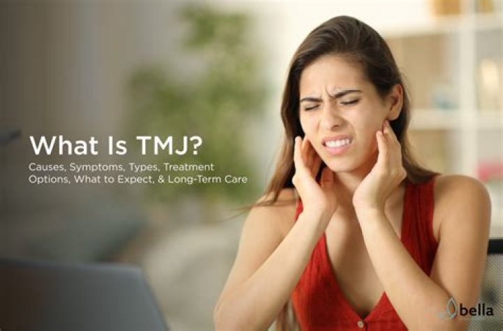 What is the acronym TMJ?