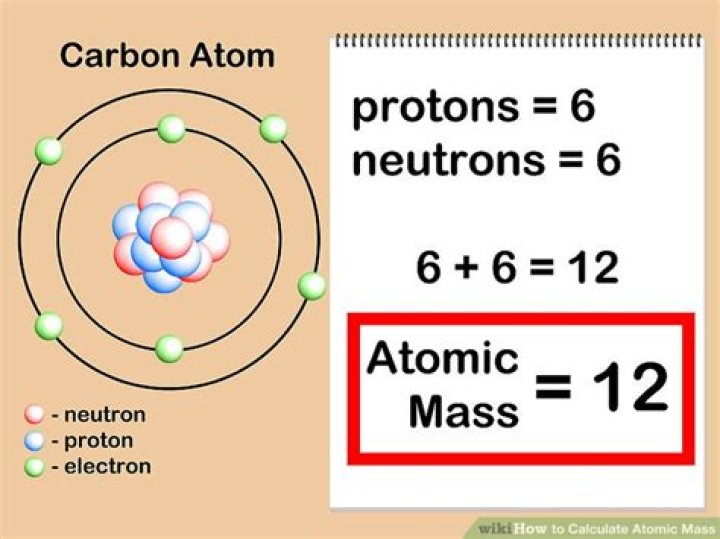 What is the atomic mass of MG 26?