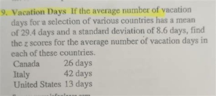 What is the average number of vacation days?