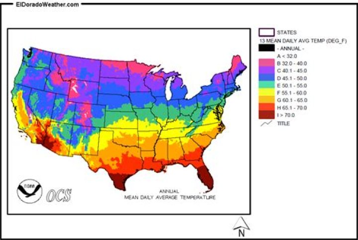 What is the average temperature in the US?