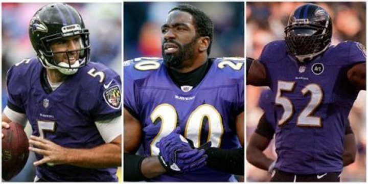 What is the Baltimore Ravens ranked?