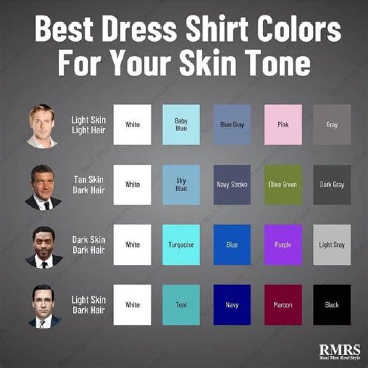 What is the best color shirt?