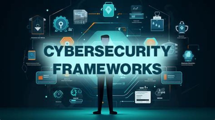 What is the best Cyber Security ETF?