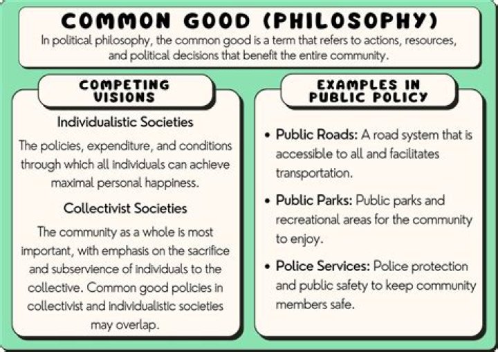 What is the best definition of common good?