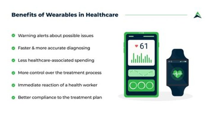 What is the best health wearable?