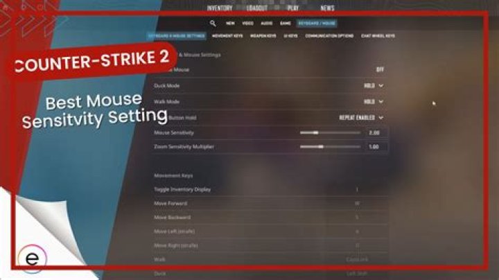 What is the best mouse sensitivity for tf2?