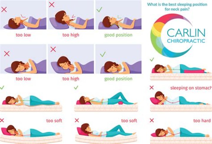 What is the best sleeping position for neck pain?