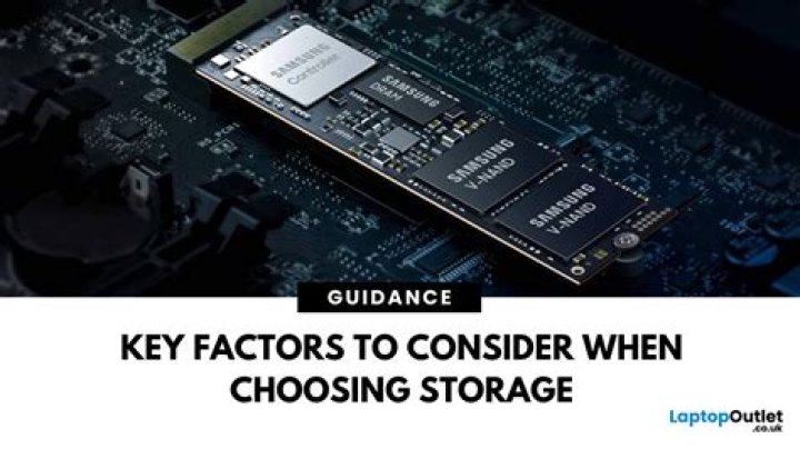 What is the best storage for PC?