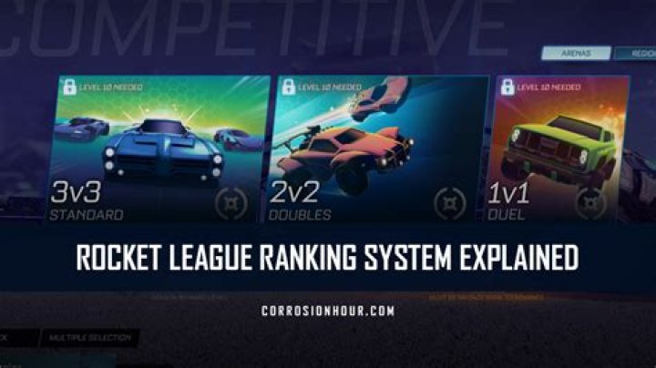 What is the best strategy for rocket League?