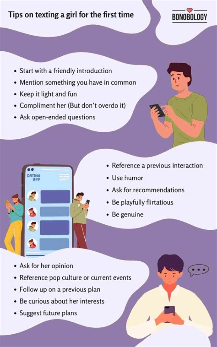What is the best time to call a girl for the first time?