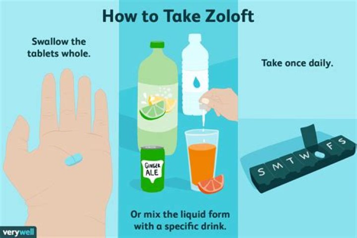 What is the best time to take Zoloft?