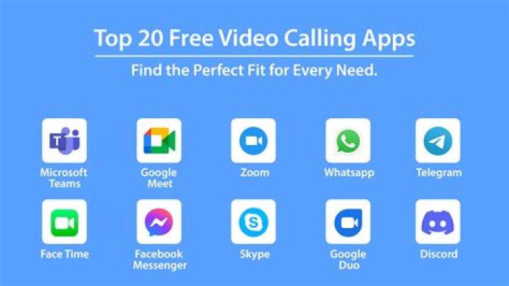 What is the best video calling app for Android?