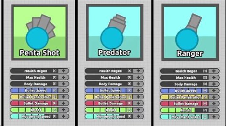 What is the best weapon in Diep io?