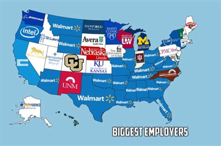 What is the biggest employer in Tennessee?