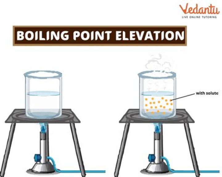 What is the boiling point of hand sanitizer?