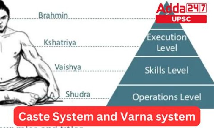 What is the caste of Darshan?