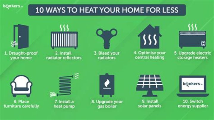 What is the cleanest way to heat your home?