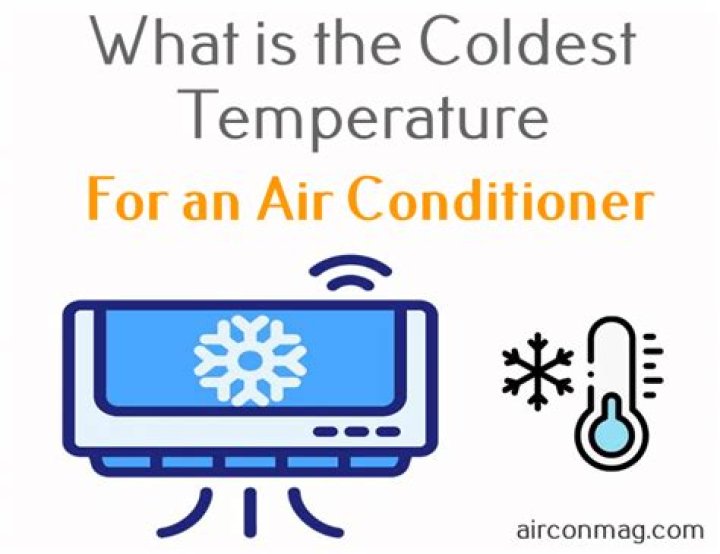 What is the coldest number in aircon?