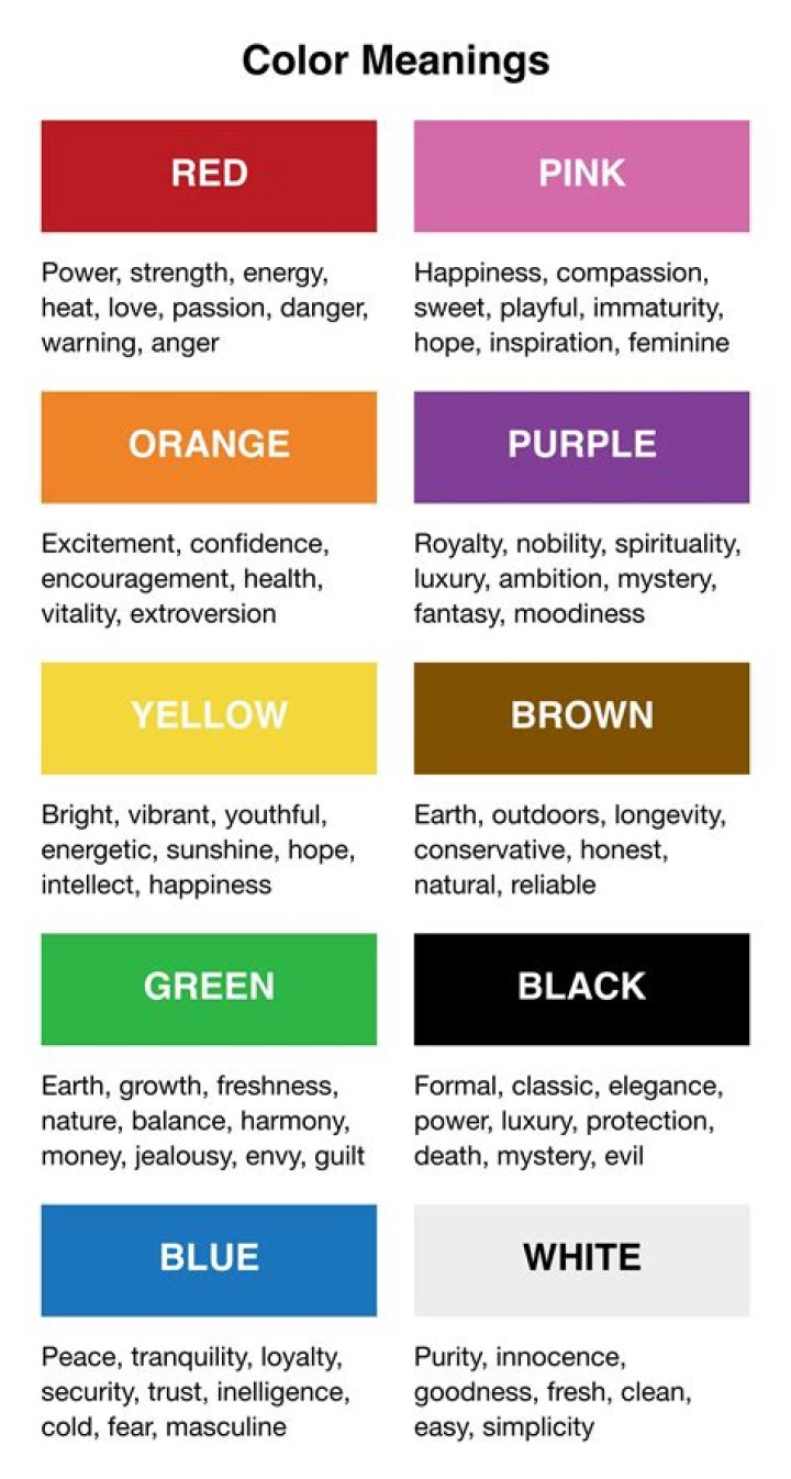 What is the color of twitter logo?