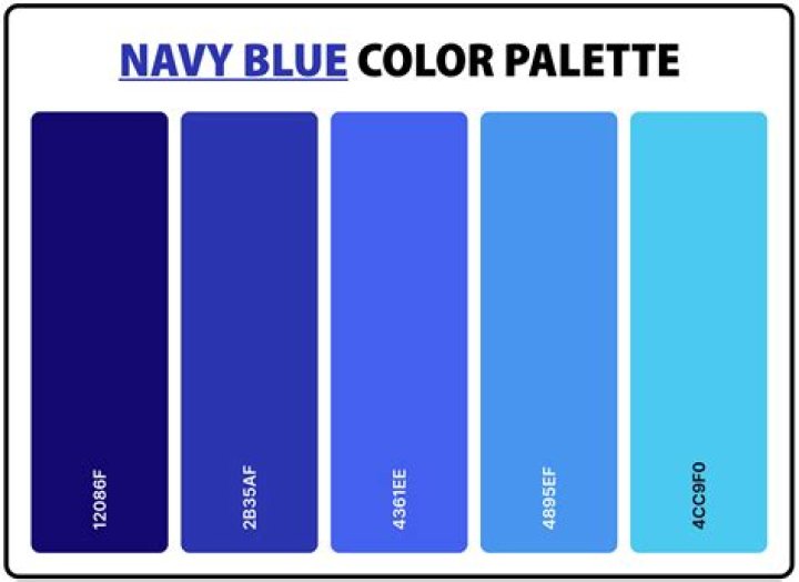 What is the combination of navy blue?