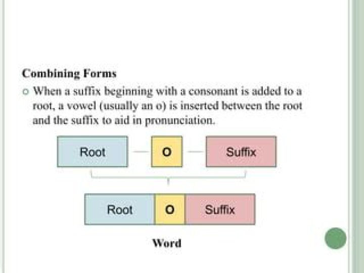 What is the combining form for scanty?
