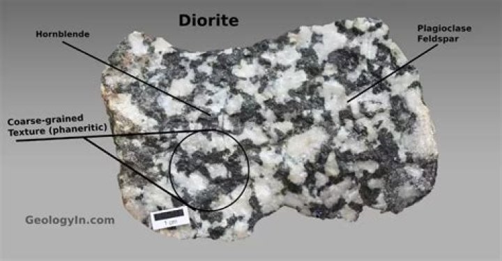 What is the composition of diorite?