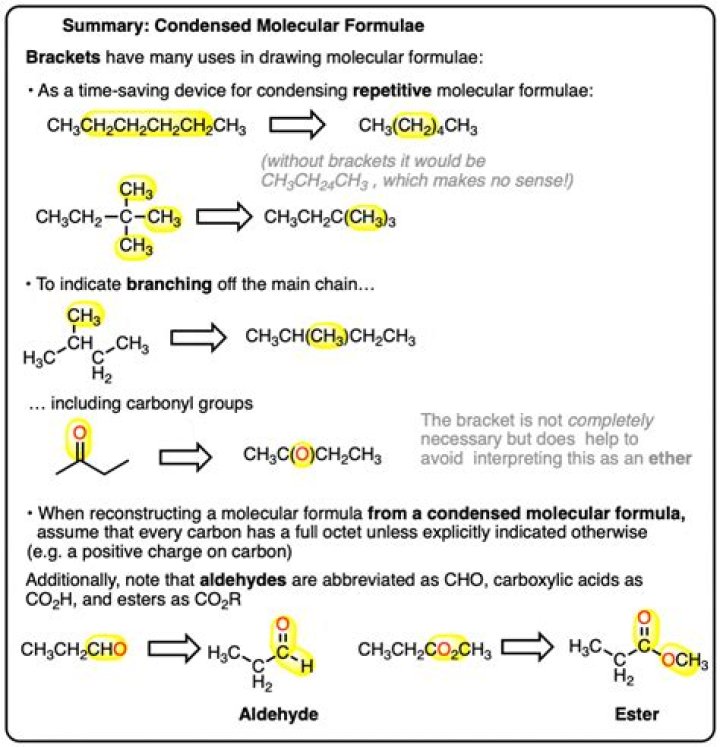 What is the condensed structural formula for camphor?