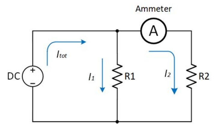 What is the correct way to place an ammeter in a circuit?