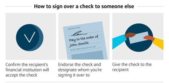 What is the correct way to write ecommerce?