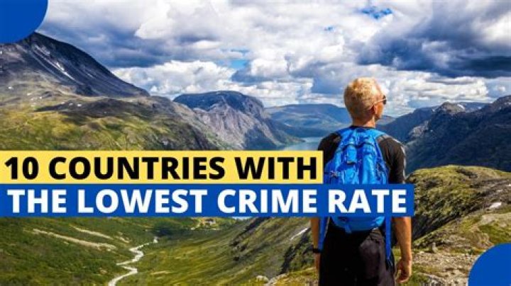 What is the country with the lowest crime rate?