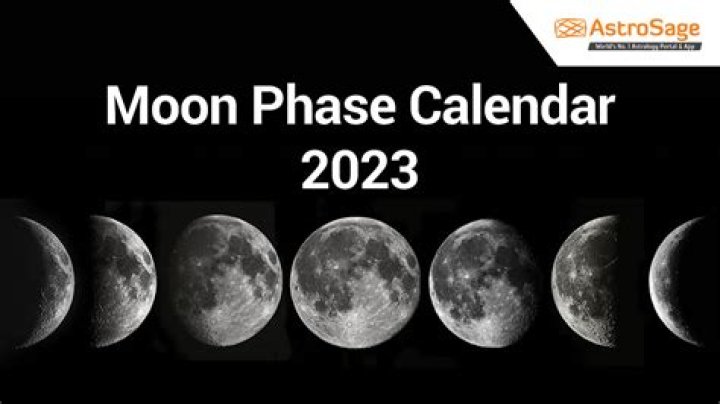 What is the dark of the moon phase?