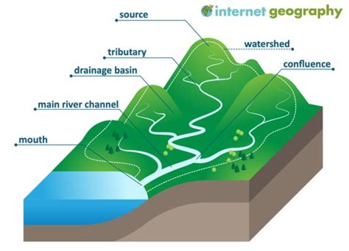 What is the definition of a locator map?