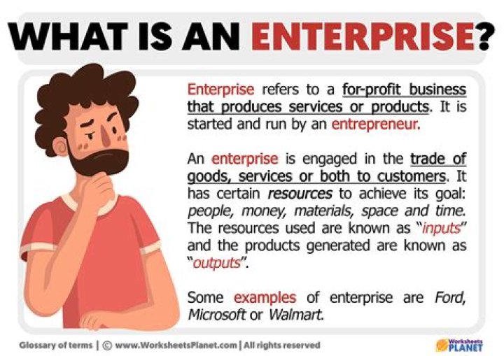 What is the definition of store?