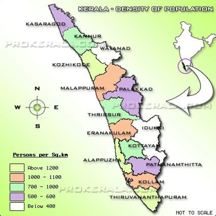 What is the density of population in Kerala as per Census 2011?