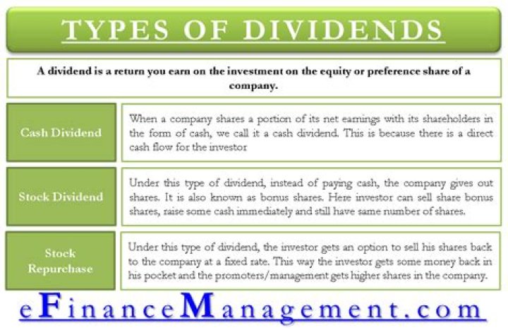 What is the difference between a dividend and a return of capital?