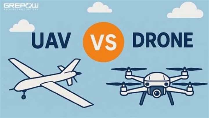 What is the difference between a drone and UAV?