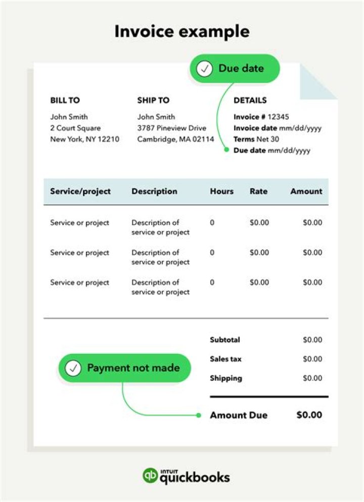 What is the difference between a sales receipt and an invoice in QBO?