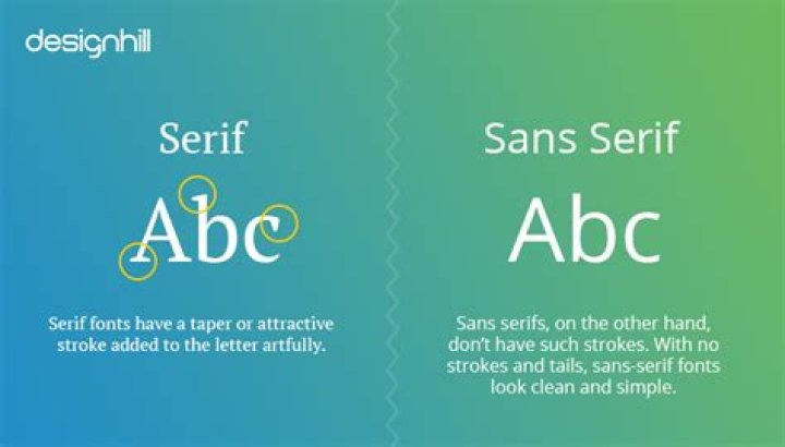 What is the difference between a serif font and a sans serif font quizlet?