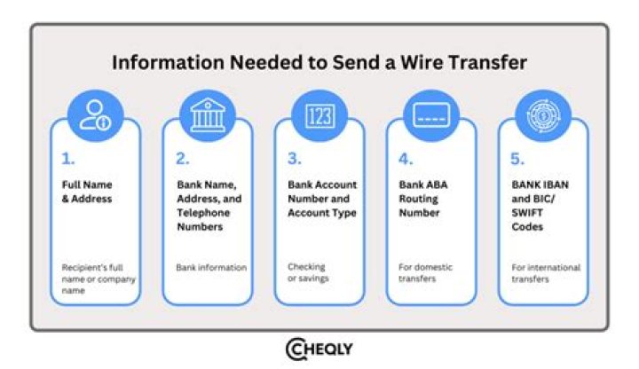 What is the difference between a wire transfer and a cashier's check?