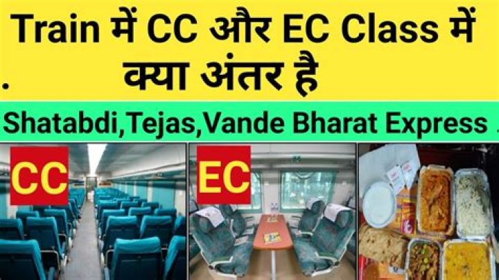 What is the difference between anubhuti class and executive class?