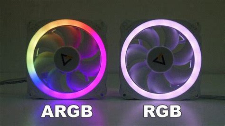 What is the difference between aRGB and RGB?