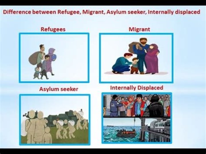 What is the difference between asylum and humanitarian protection?