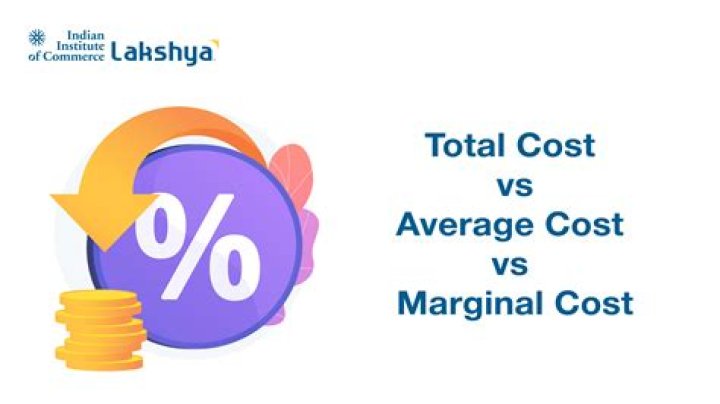 What is the difference between average total cost and total cost?