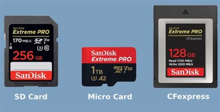 What is the difference between camera memory cards?