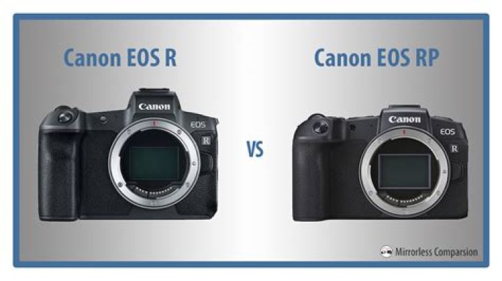 What is the difference between Canon EOS R and EOS RP?