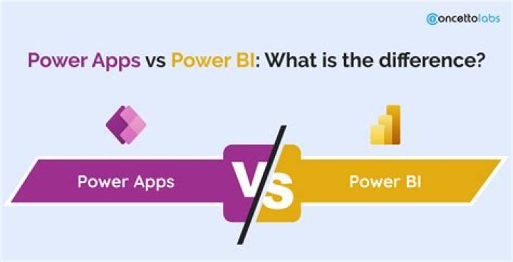 What is the difference between content pack and app in power bi?