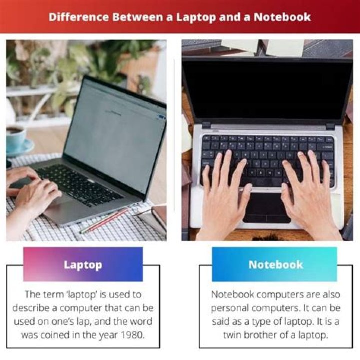What is the difference between home and business laptops?