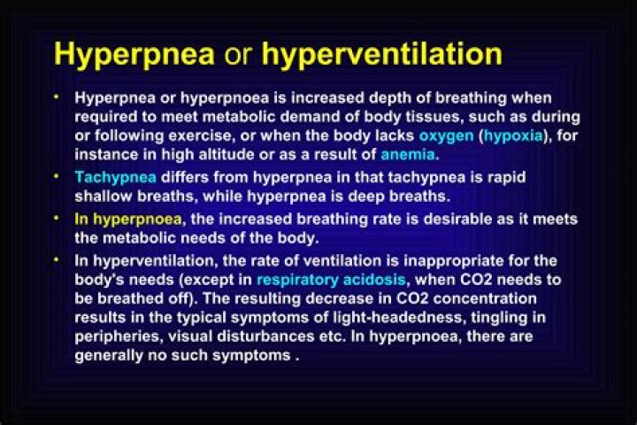 What is the difference between Hyperpnea and hyperventilation in relation the body's metabolic needs?