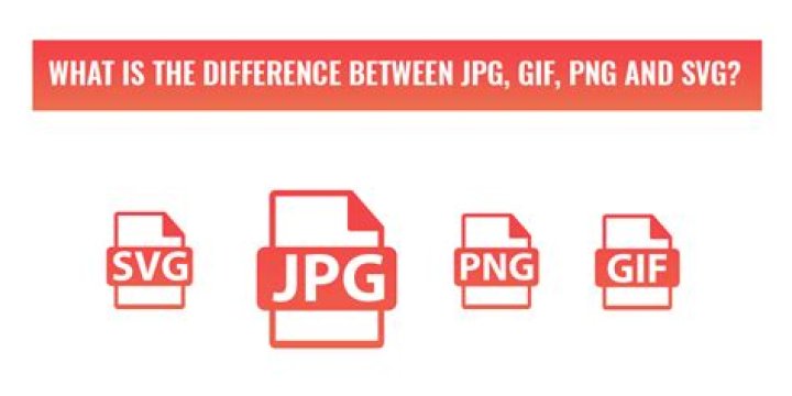 What is the difference between JPG and SVG?