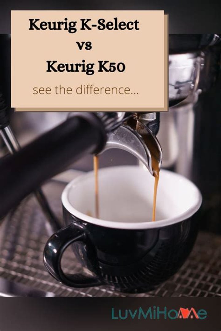 What is the difference between Keurig k40 and k50?